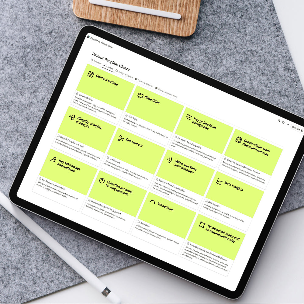Master the SCR Framework in 6 Simple Steps